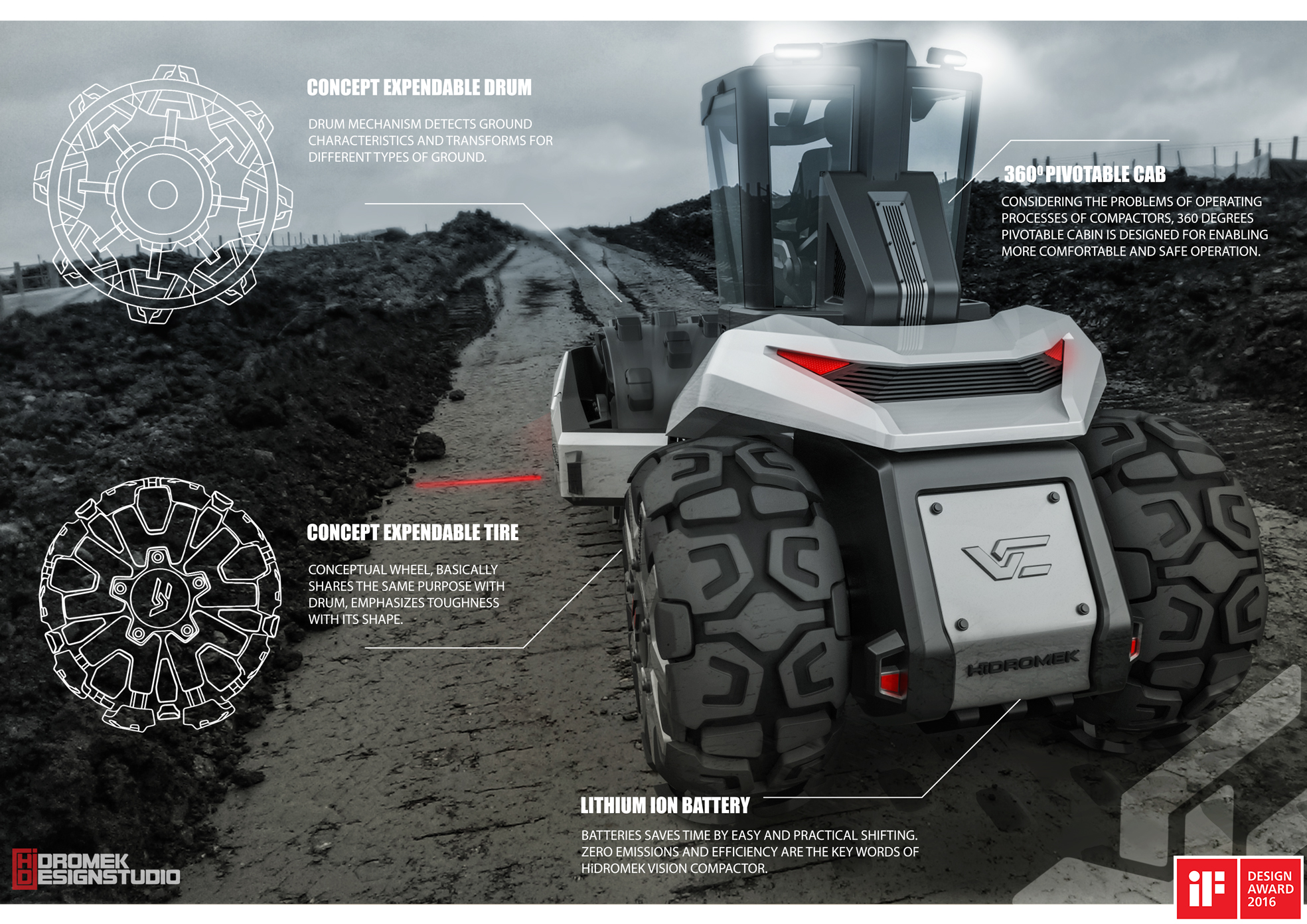 If Award，Domineering，Road compactor，Construction site tools，industrial design，